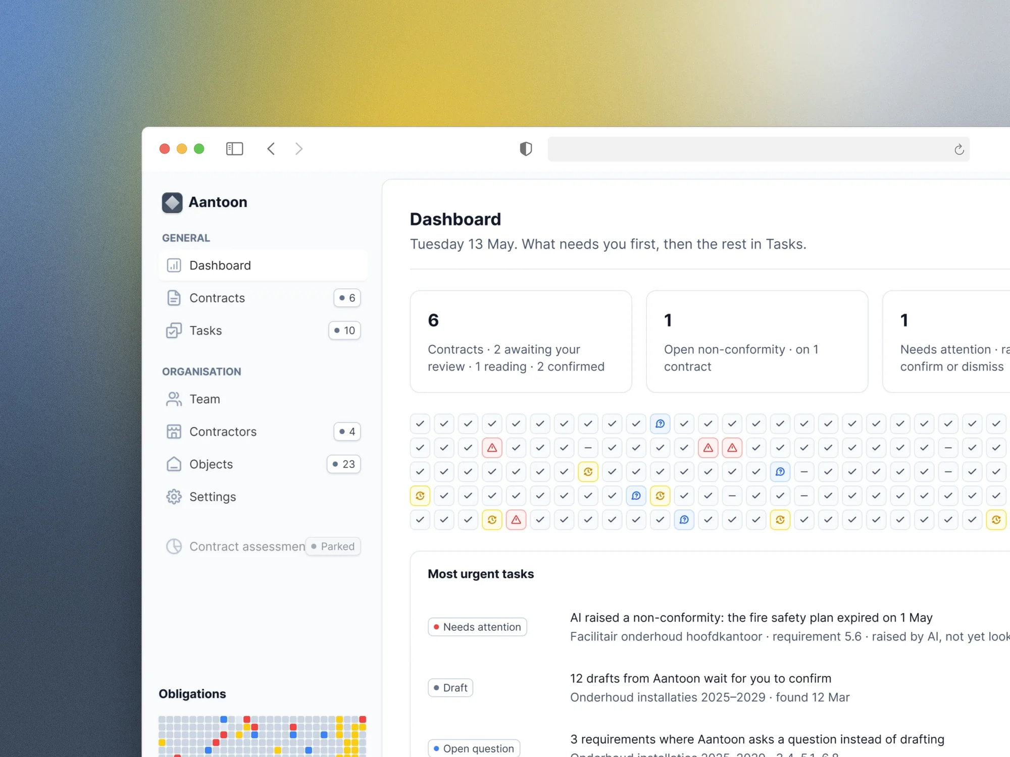 Aantoon dashboard, close up: a few counts of what needs attention, a grid of obligation statuses and the most urgent tasks