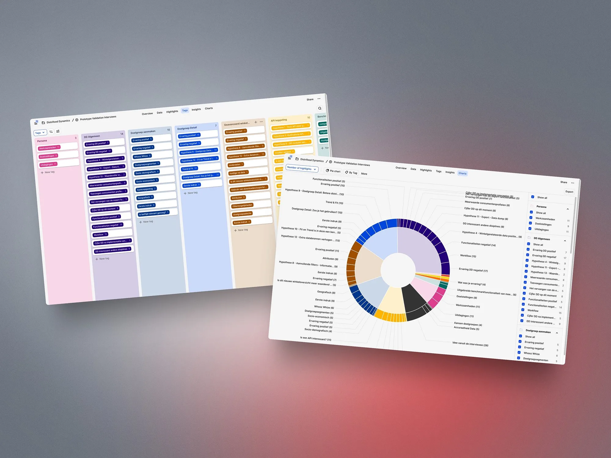 Finding the Right Fit for New Products in Supermarkets - Afbeelding 3