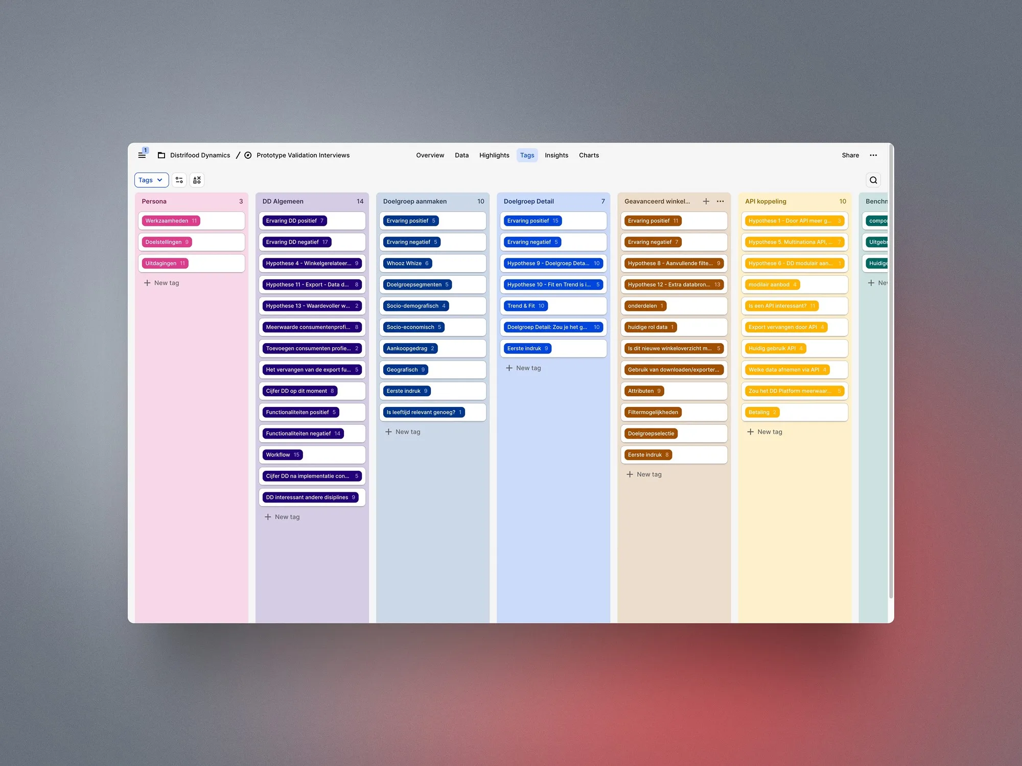 Finding the Right Fit for New Products in Supermarkets - Afbeelding 4