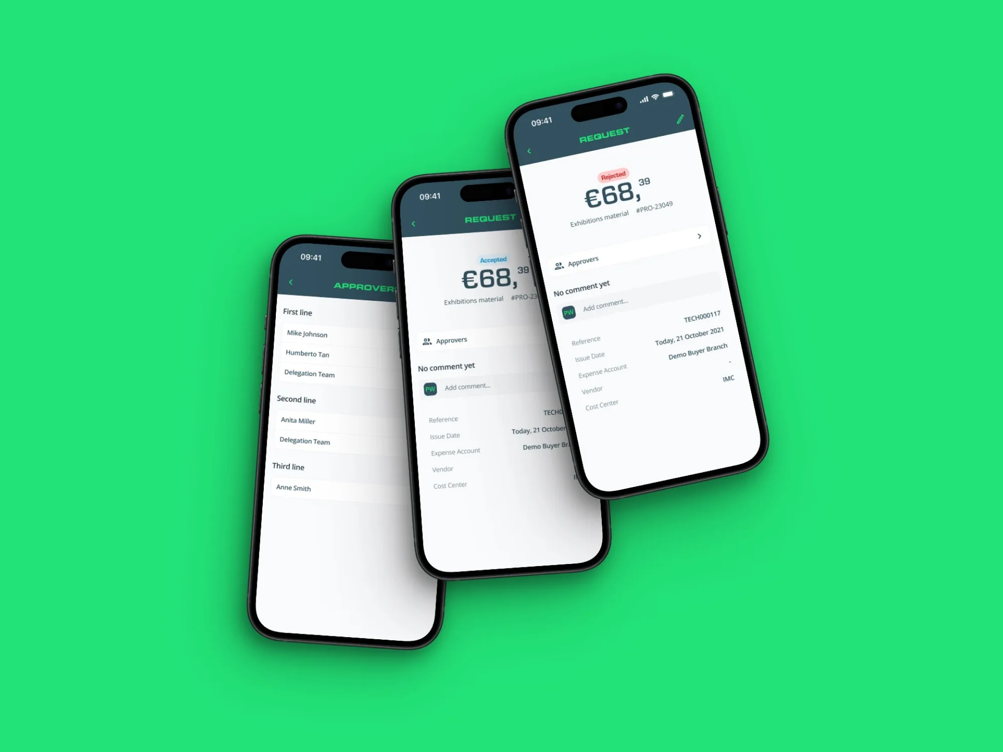 Getting employee budgets & finance right - Afbeelding 2