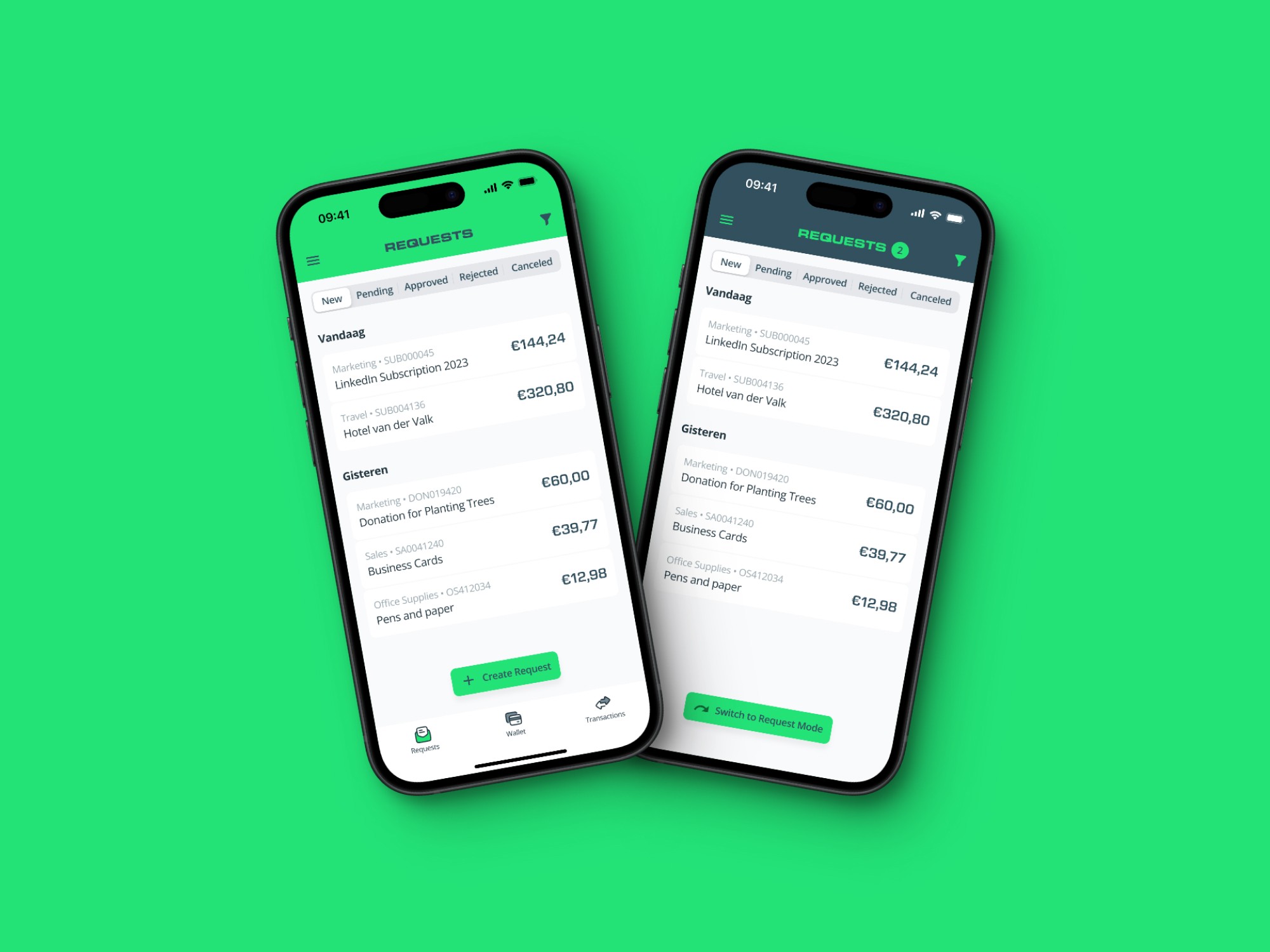 Getting employee budgets & finance right