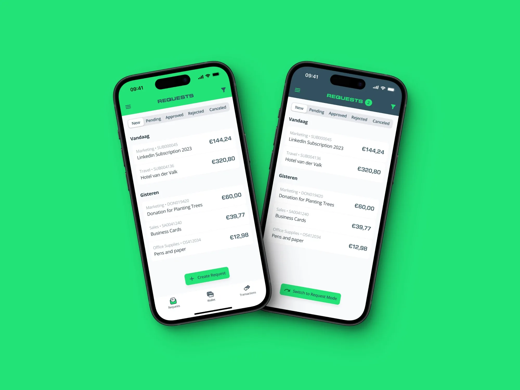 Getting employee budgets & finance right