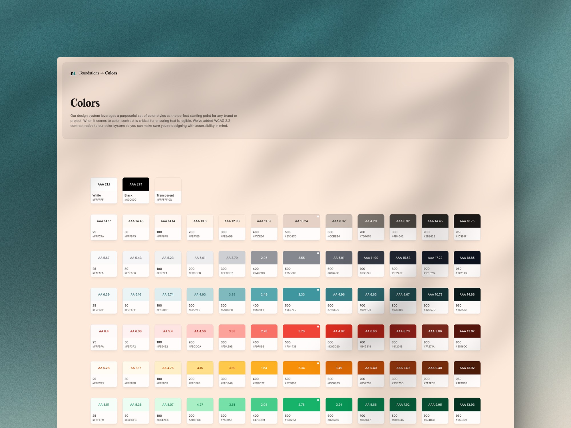 Revamping the Design System for FD - Image 1