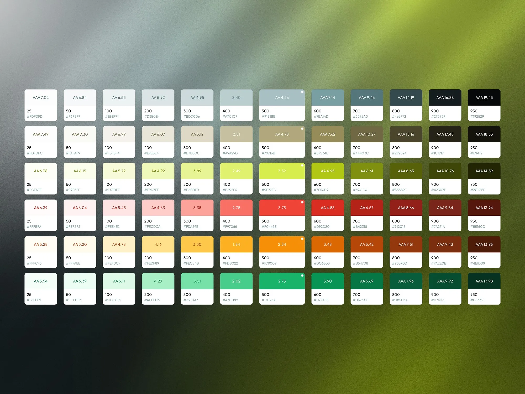 TwinTopics: Real Estate Management UX Design - Afbeelding 1