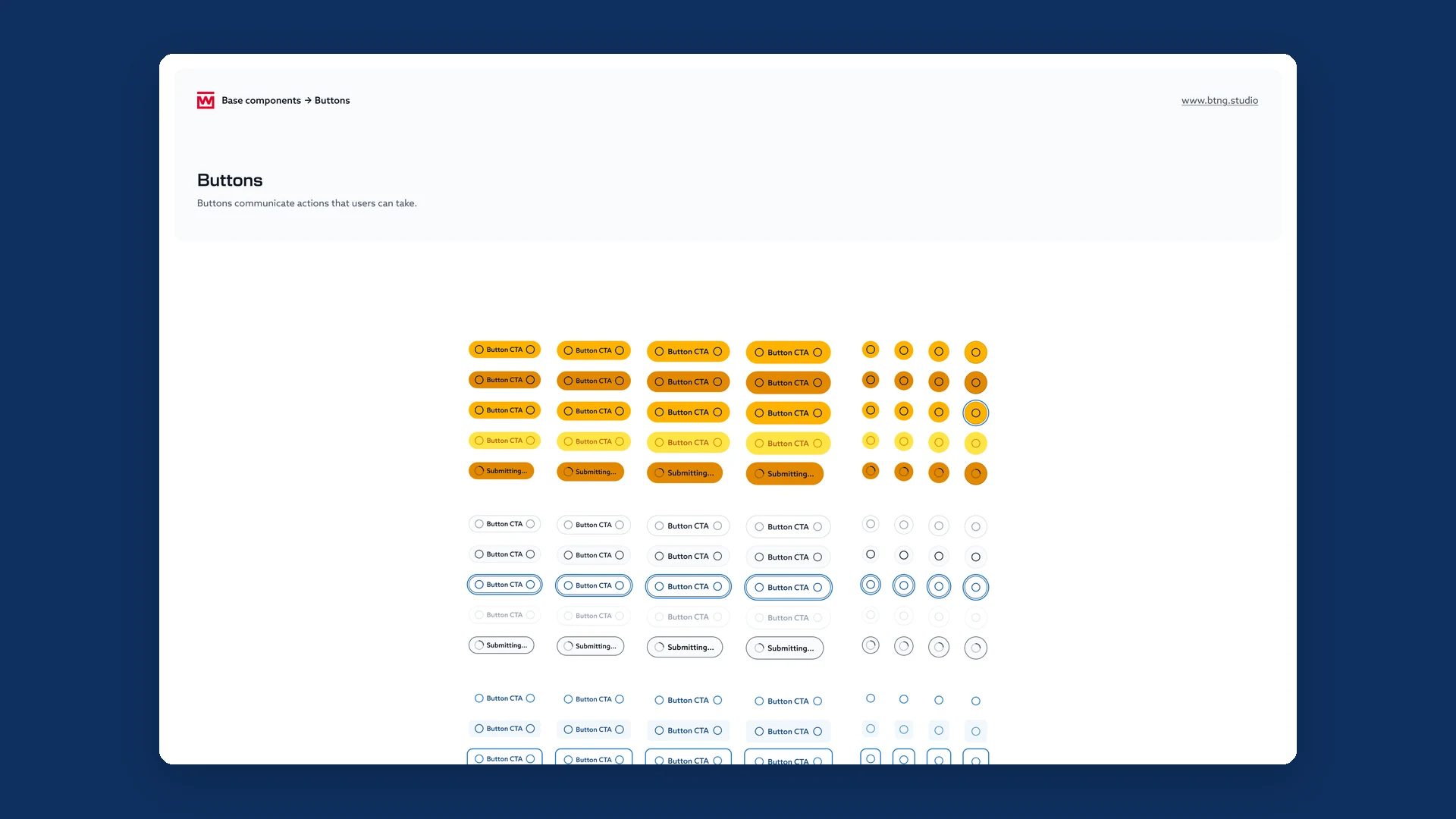 Styleguide van Wilweb, Base components, Buttons: gele gevulde, witte omlijnde en blauwe tekstknoppen in vier formaten, met hover, focus, uitgeschakeld en Submitting, en versies met alleen een icoon