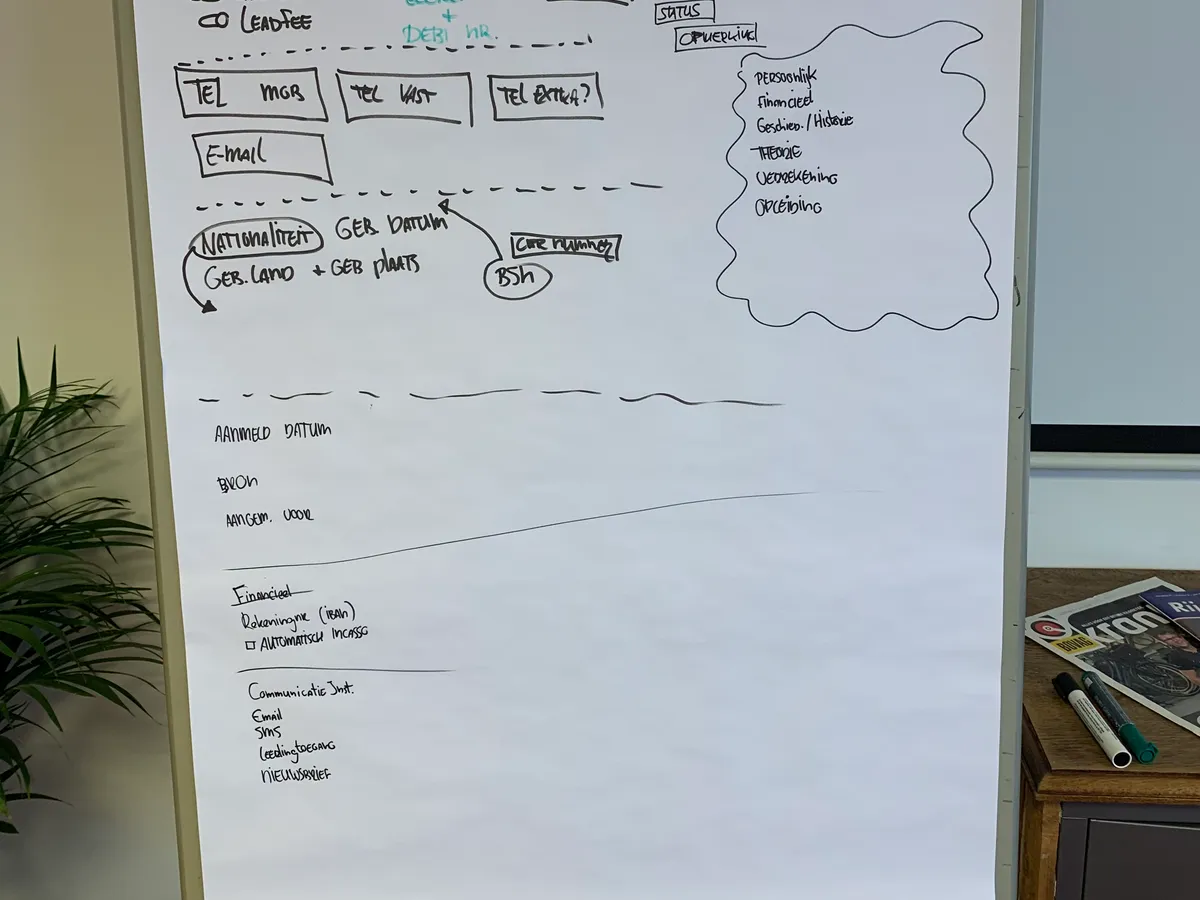 UX audit Netherlands: 5 patterns I find in Dutch ecommerce stores